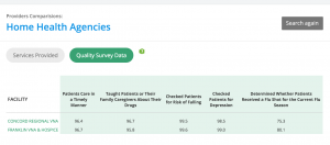 Home Health Sample